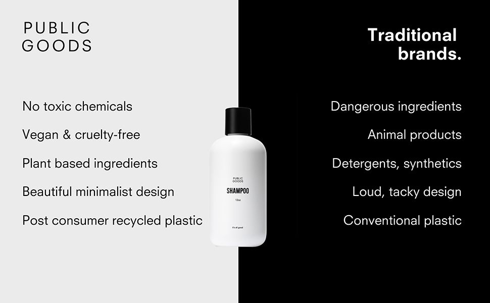 Benefit Comparison