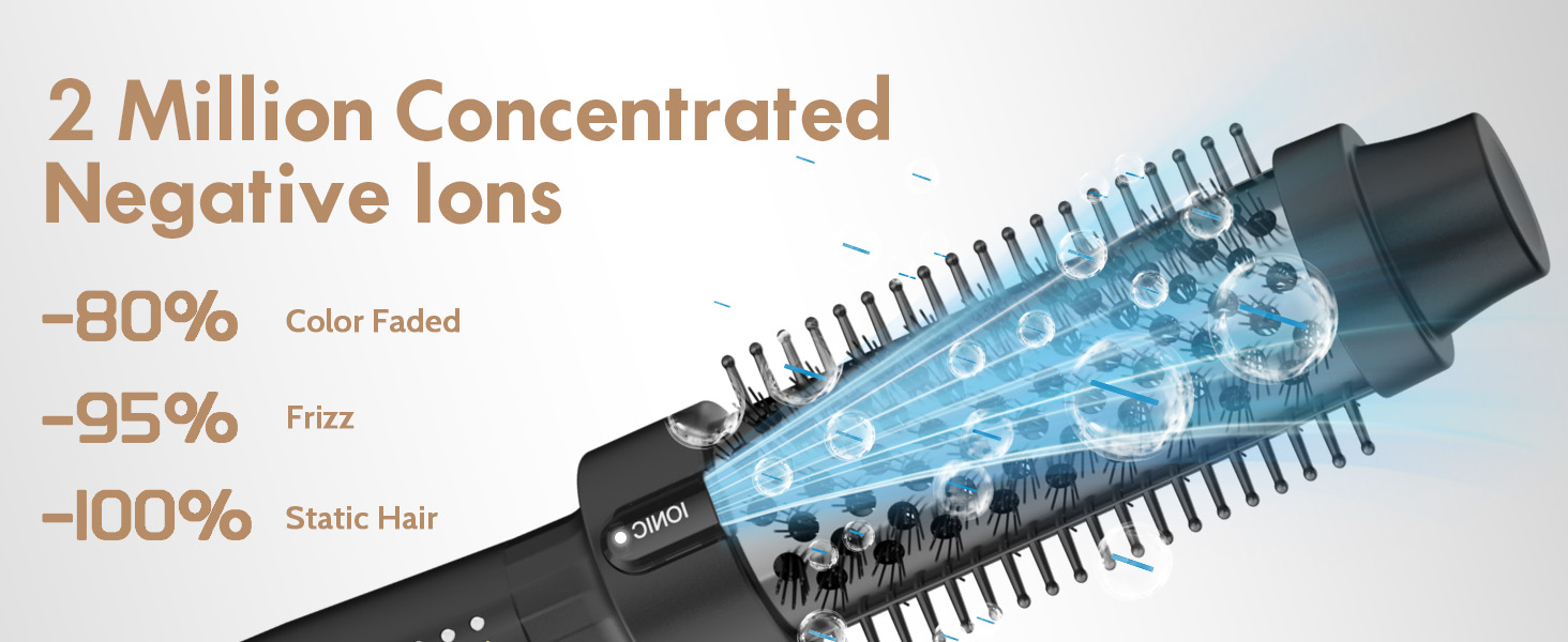 Negative lon Hair Care