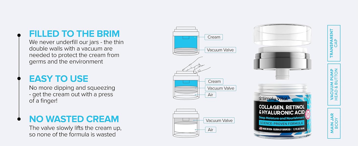 how to use facial moisturizer