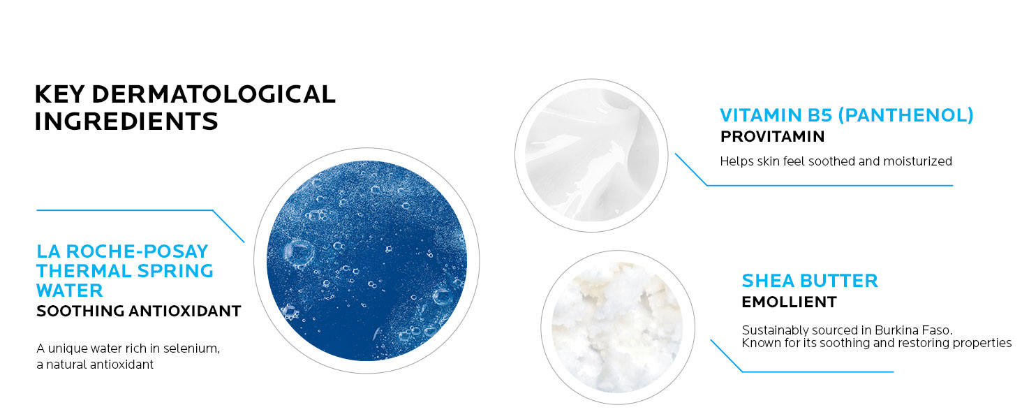 Cicaplast Lip Ingredients