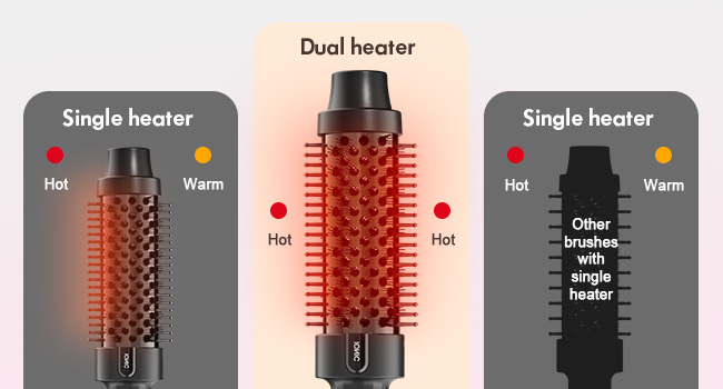 curling iron with 5 heat settings