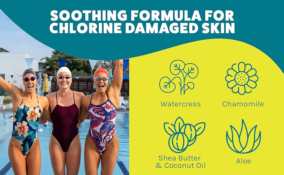 TRISWIM Body Wash and Lotion