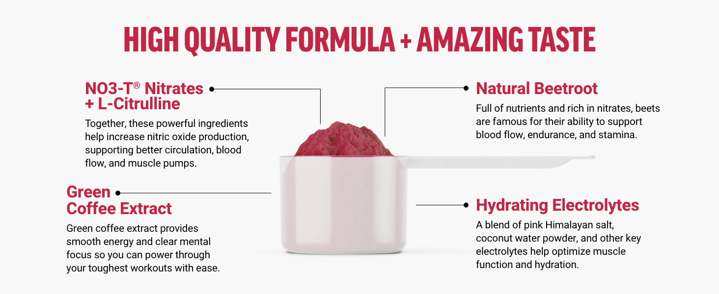 High Quality Formula + Amazing Taste
