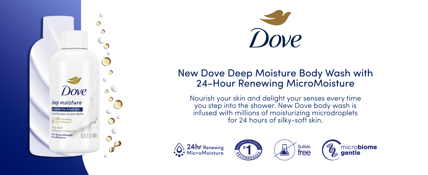 Dove body wash bottle with droplets, set against a blue gradient  background.