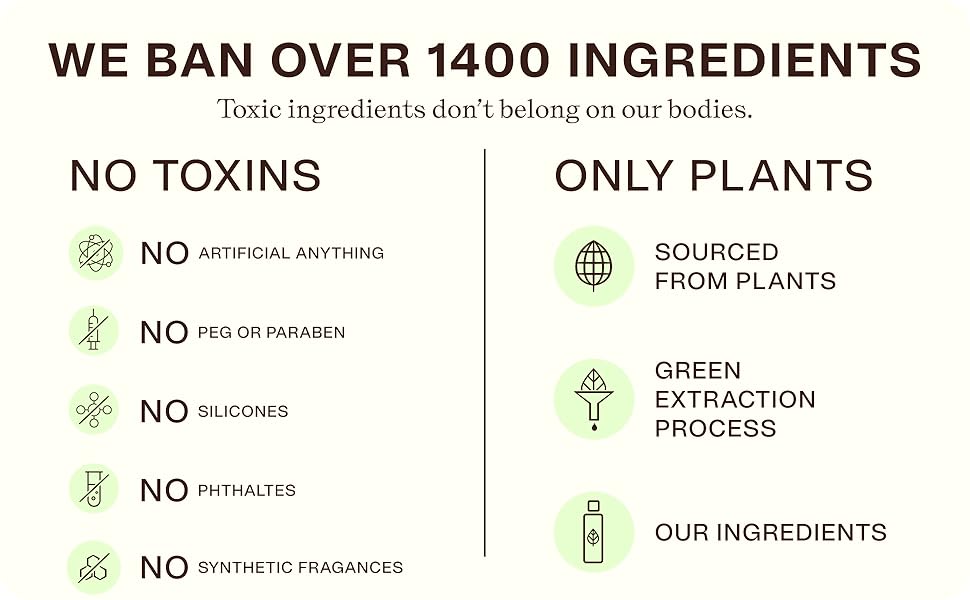 Banned Ingredients