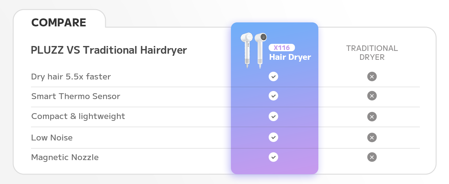blow dryer