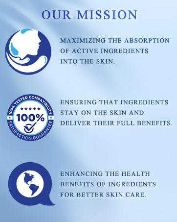 Retinol Cream for Face