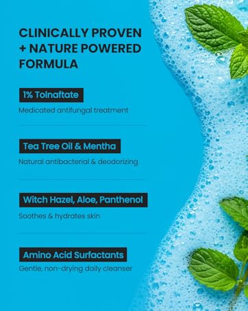 Antifungal Body Wash