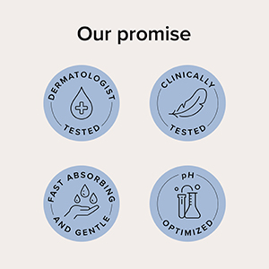 Our promise