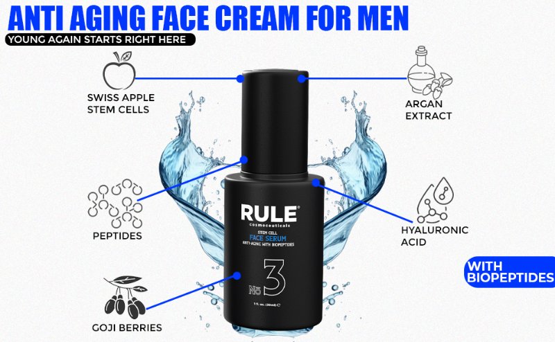 Skin Care Cream for Men