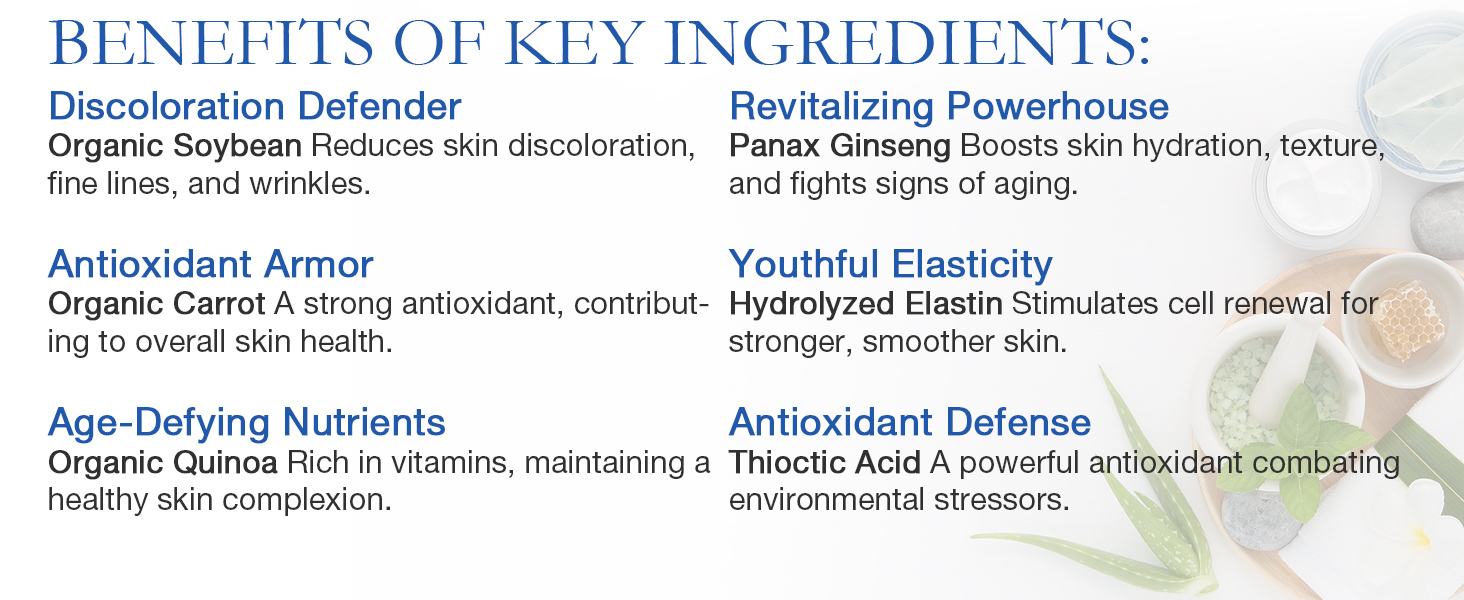 List of key ingredients