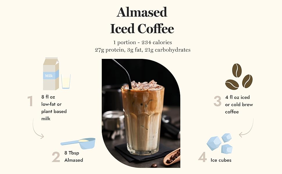 Almased delicious Ice coffee recipe