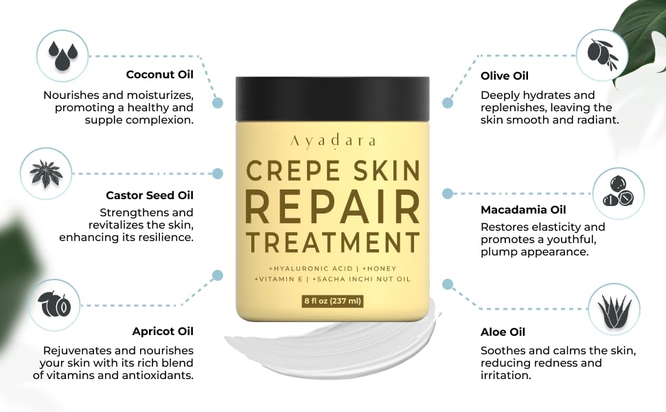cream for crepe skin