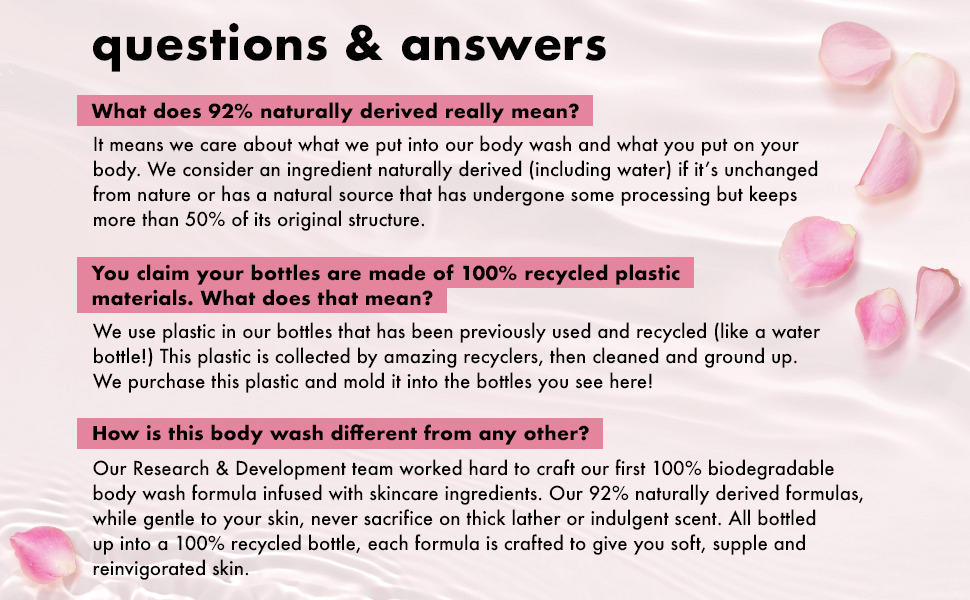 Q&A
