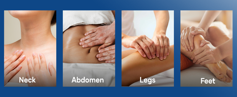 aceite reductor de abdomen y cintura para masajes