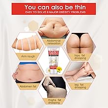 Slimming Fat Burning Cream for Belly