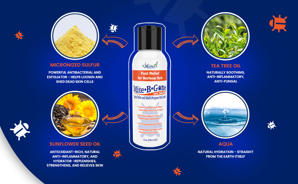 Ingredients: Micronized Sulfur, Sunflower Seed Oil, Tea Tree Oil & Aqua