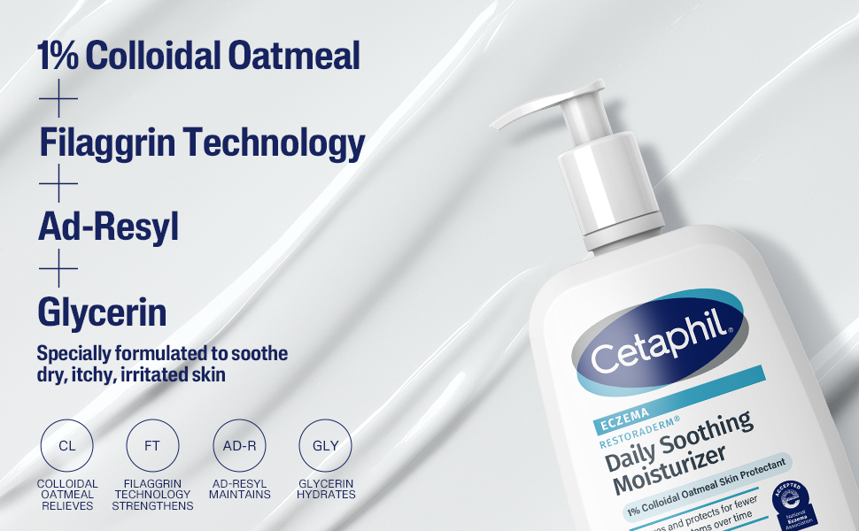 Daily Soothing Moisturizer