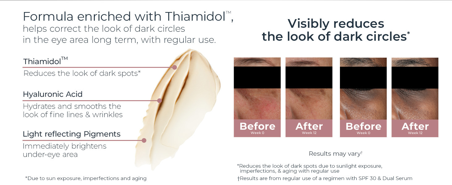 Radiant Tone Eye Cream