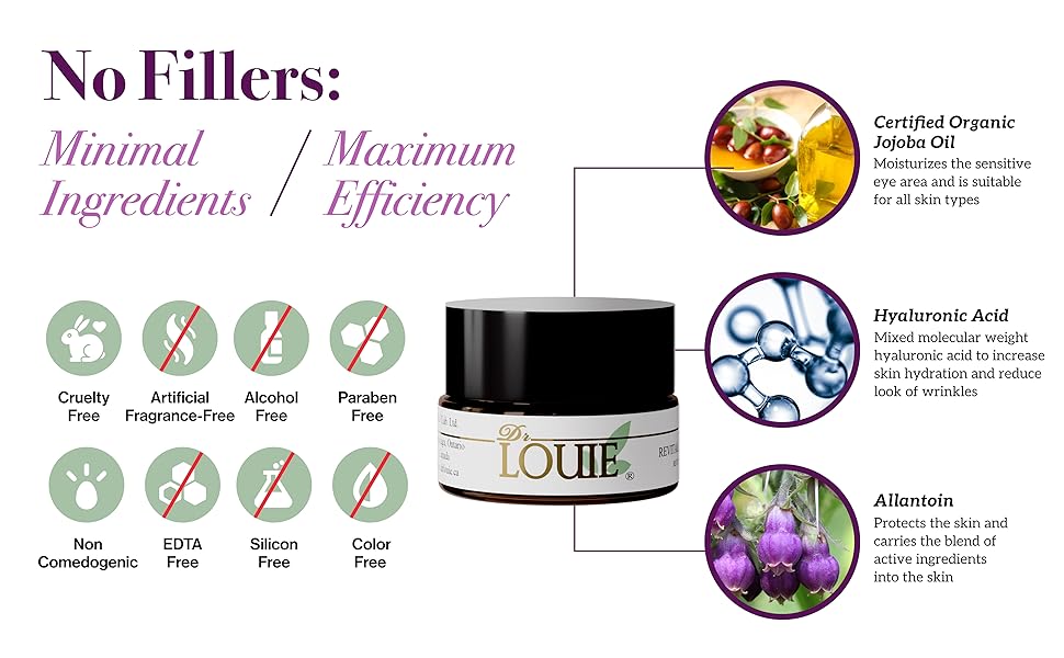 Dr Louie Eye Cream Anti Aging Cleanical Wrinkles Puffiness Dark Circles