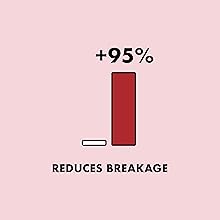 Reduces Breakage by 95%