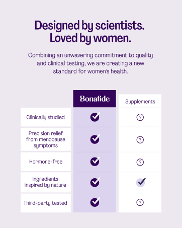 Comparison Chart