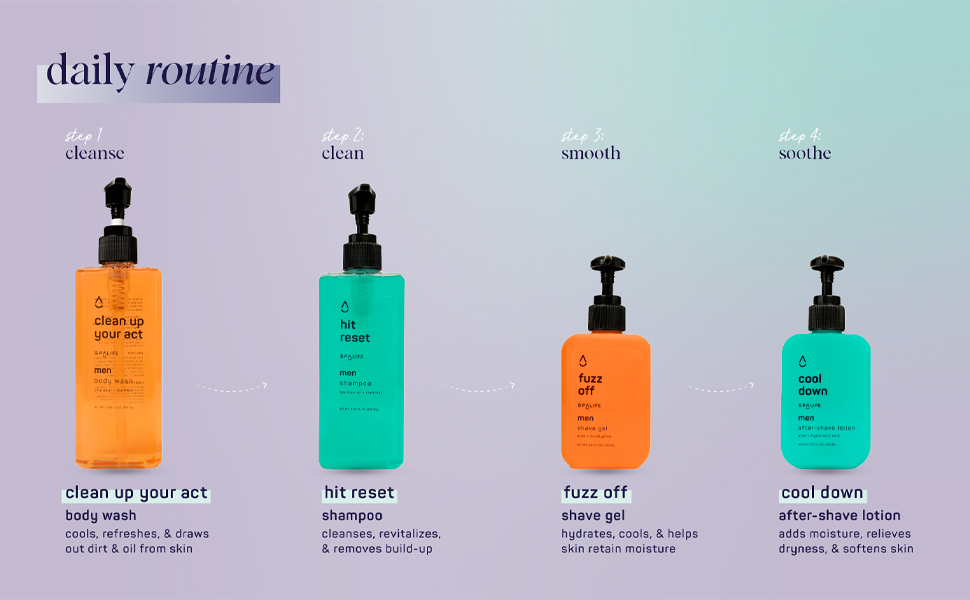 relaxation lotion happy pampering home christmas young grooming epsom salt kits holiday slippers