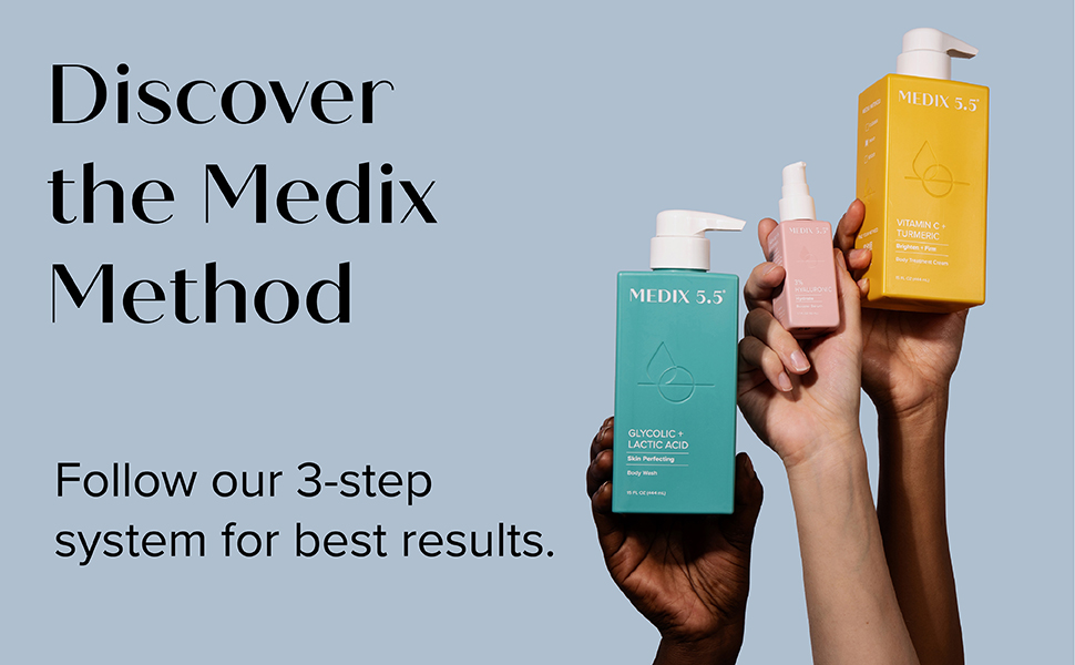 Medix Method