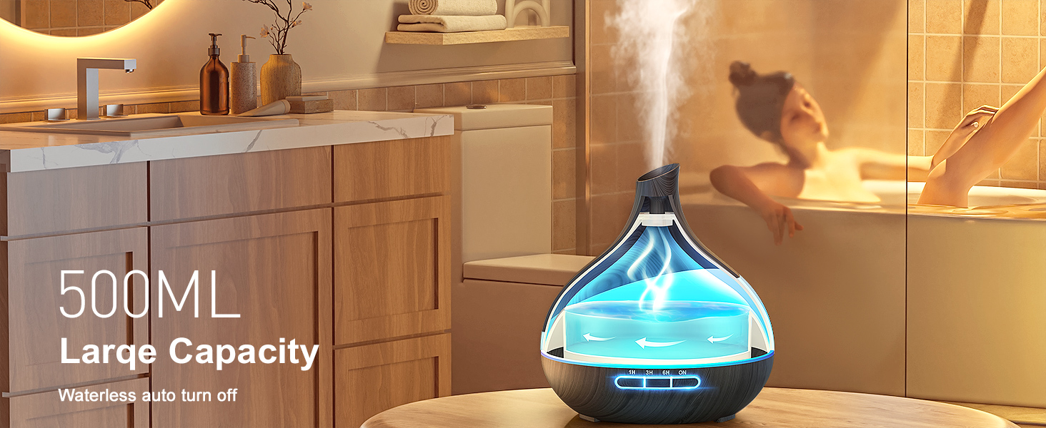 diffuser