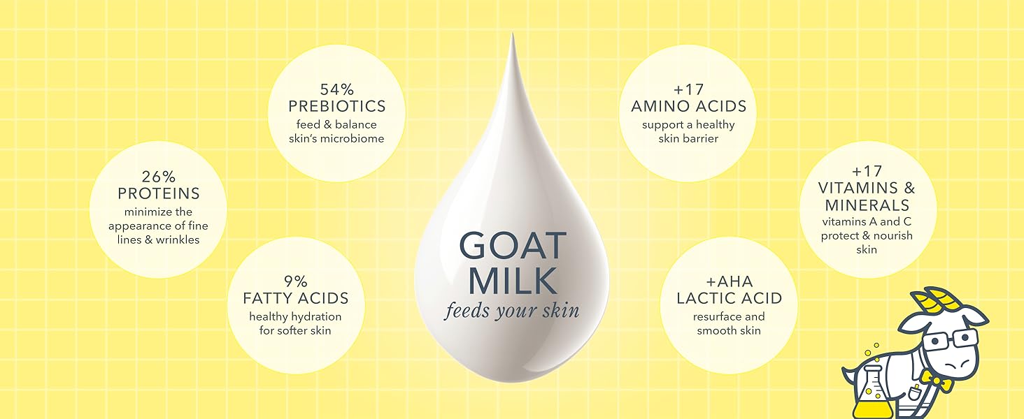 Beekman 1802 goat milk bodycare and skincare for healthier, hydrated skin