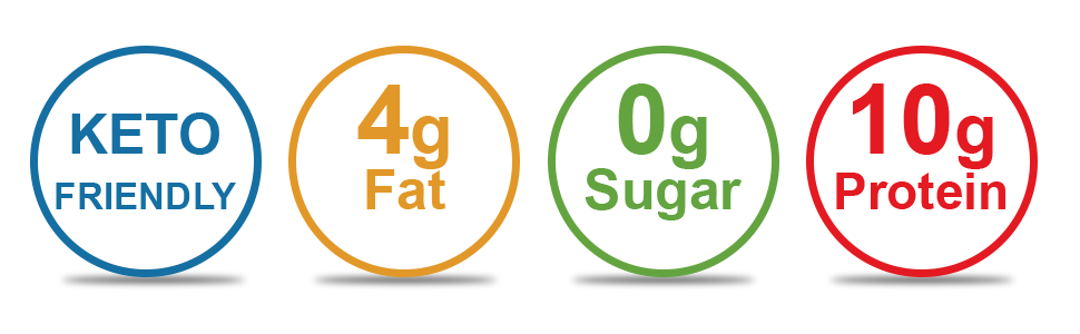 keto friendly low fat no sugar protein powder organic health wellness coconut mct oil 