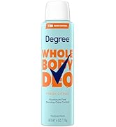 Degree Women Whole Body Deodorant Spray, Fresh Citrus Scent, Aluminum Free 72H Odor Protection 4 oz