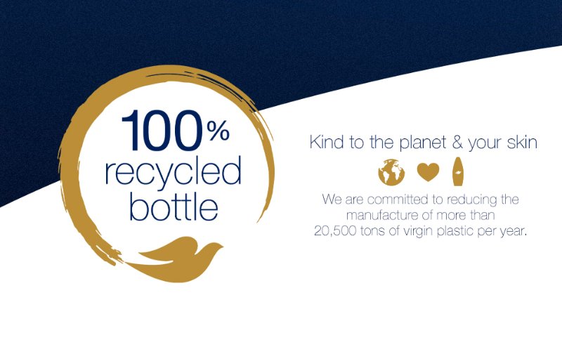 An icon stating Dove Bottles