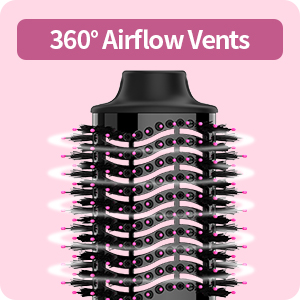 360° Airflow Vents