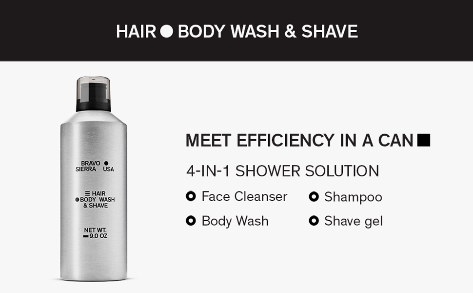 body Wipes wash mens men's acne shower gell ball vegan fresh moisturizing dry skin swimmers swim 