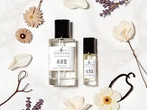 biocura bc perfume made in united states