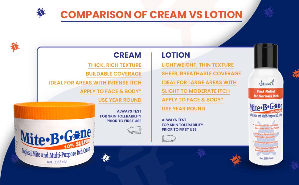 Comparison Chart of Cream vs Lotion: Which one will work best for you?