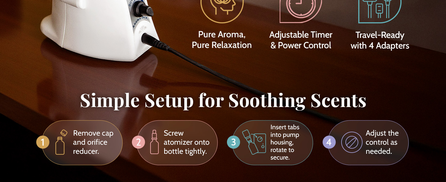 wifi screen automatic shutdown protection suitable bedroom office coil pack plug refillable small