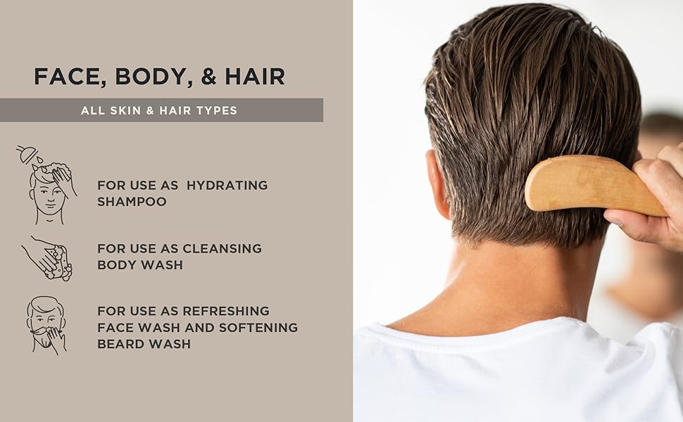 Blackstone 3-in-1 Wash for Men 