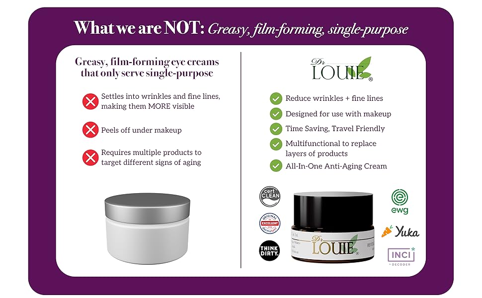 Dr Louie Eye Cream Anti Aging Cleanical Wrinkles Puffiness Dark Circles
