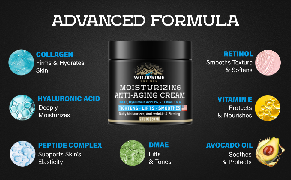 Anti Aging