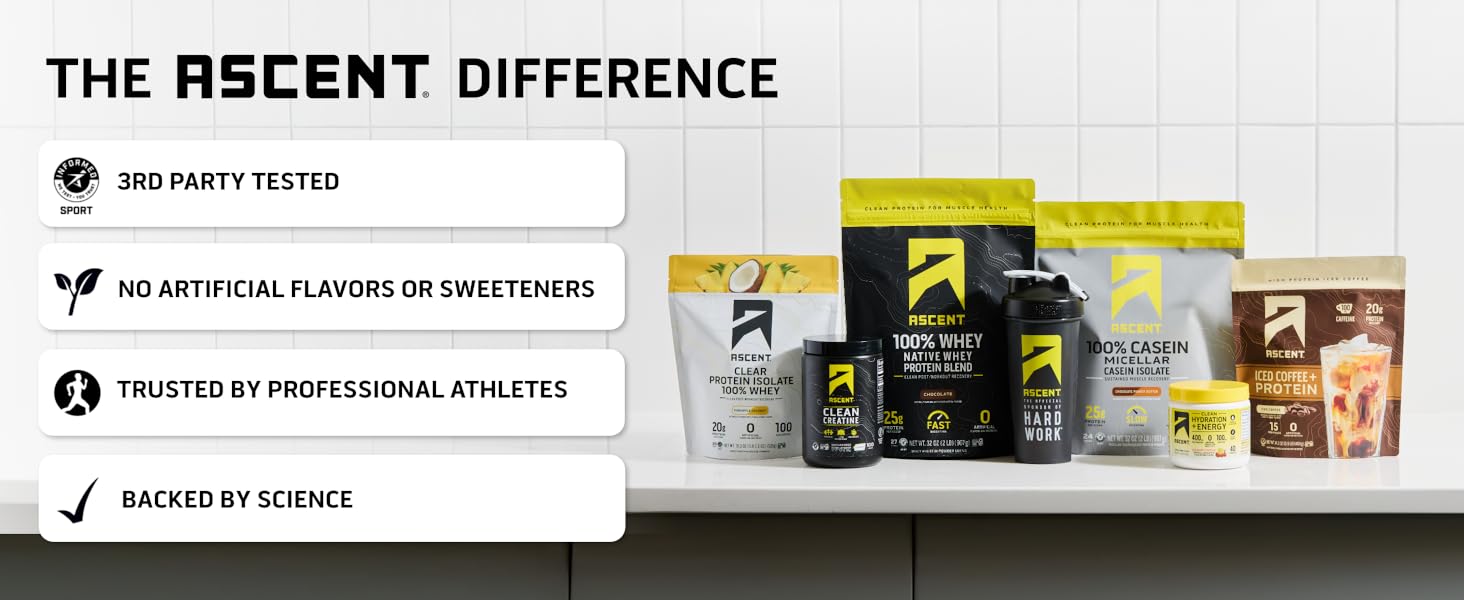 Ascent Products on Kitchen Counter