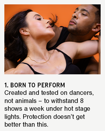 Product advertisement for dance wear, highlighting durability for 8 weekly performances under stage lights. Text emphasizes creation and testing on dancers.