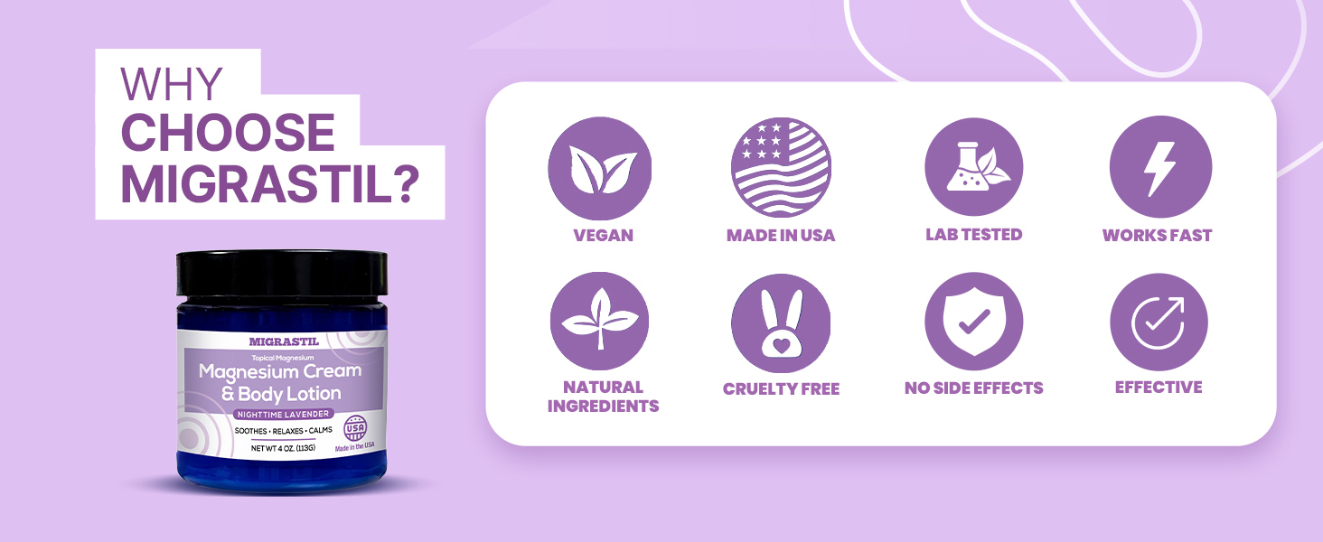 Migrastil Lavender Topical Magnesium Cream