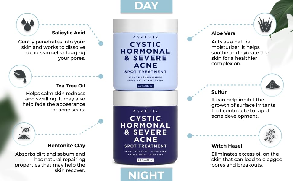 overnight acne spot treatment