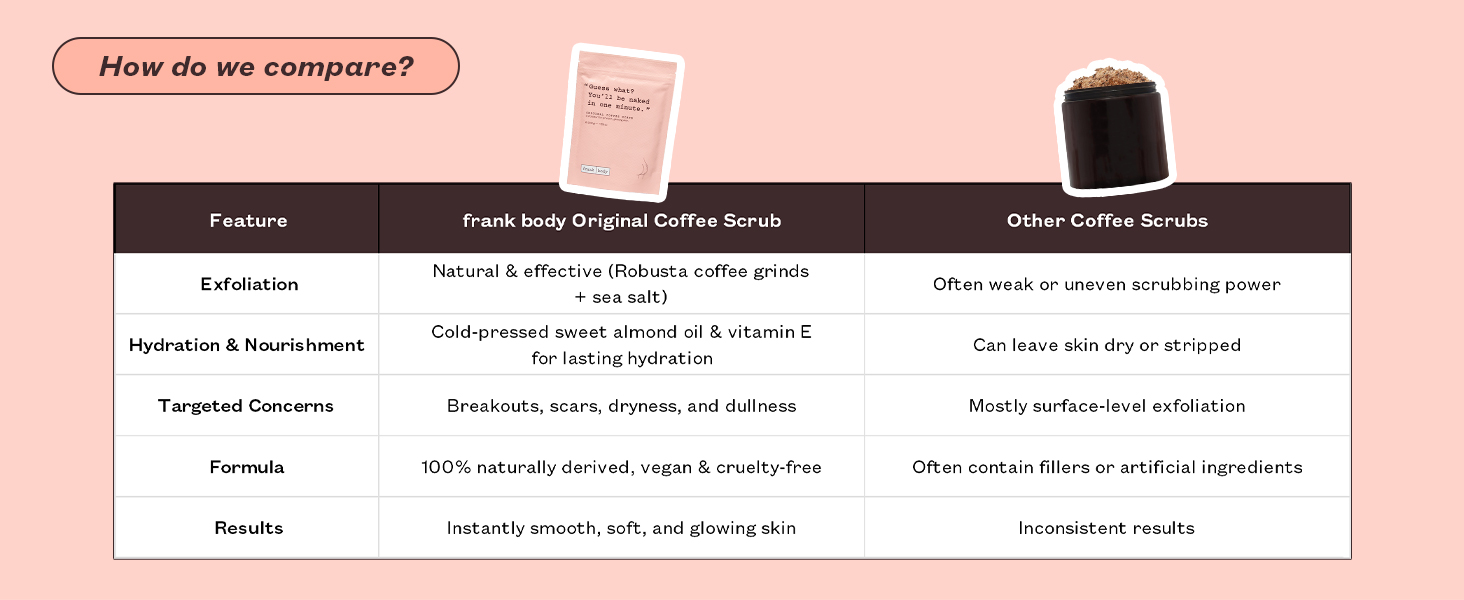 body scrub