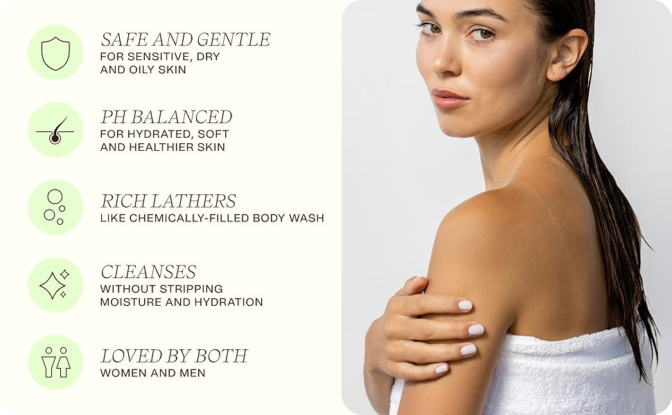 Safe and gentle, PH Balanced, Rich Lather, Cleanse without stripping