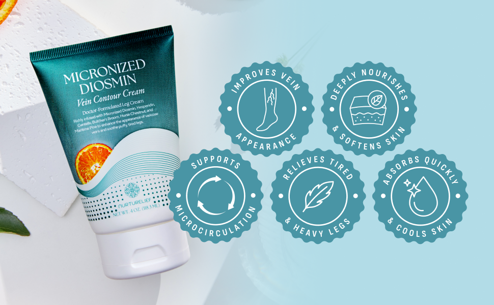 Nurturelief vein cream with benefit icons