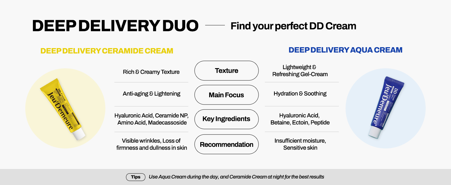 DD cream