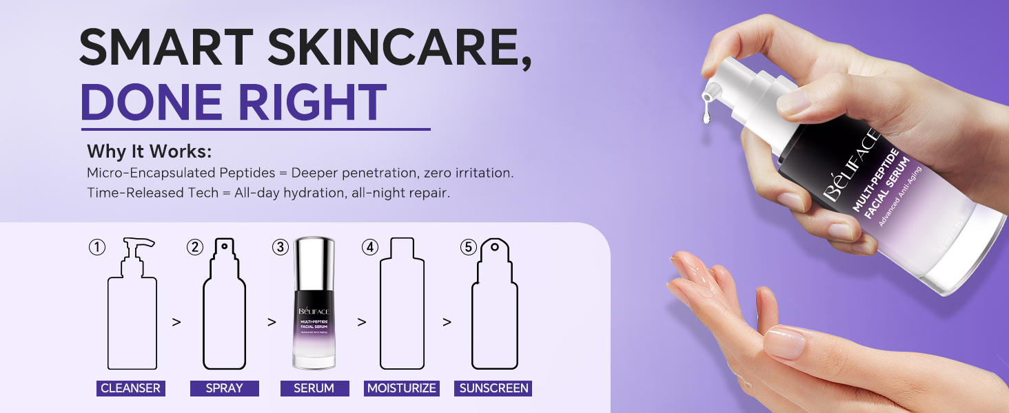 anti aging serum